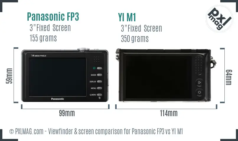 Panasonic FP3 vs YI M1 Screen and Viewfinder comparison
