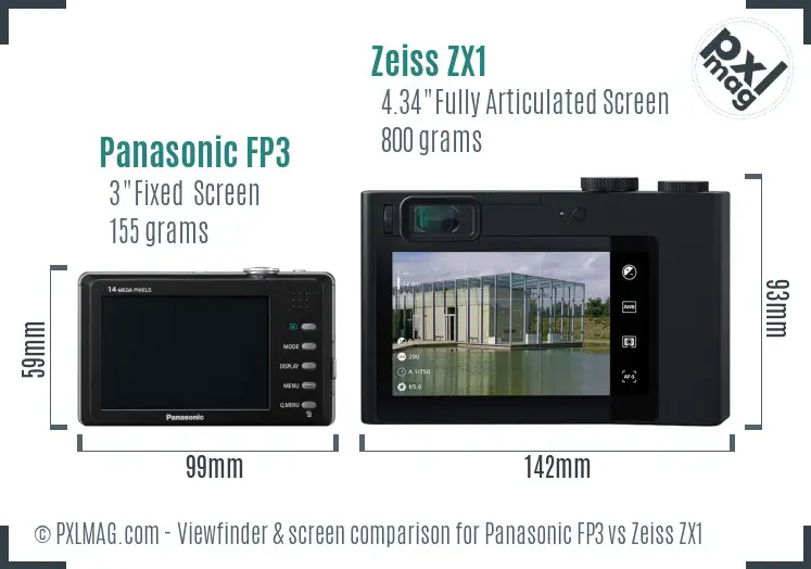Panasonic FP3 vs Zeiss ZX1 Screen and Viewfinder comparison