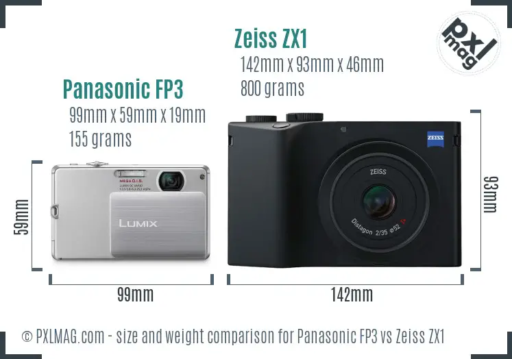 Panasonic FP3 vs Zeiss ZX1 size comparison