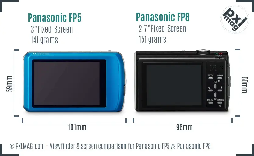 Panasonic FP5 vs Panasonic FP8 Screen and Viewfinder comparison