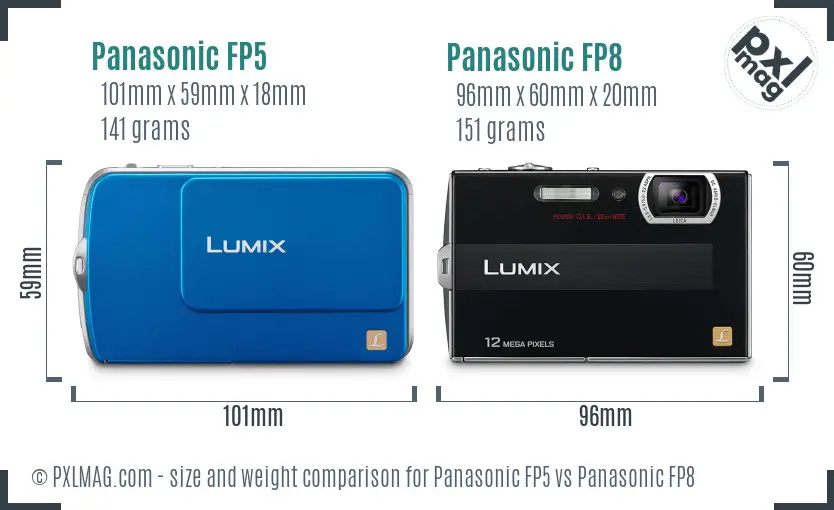 Panasonic FP5 vs Panasonic FP8 size comparison
