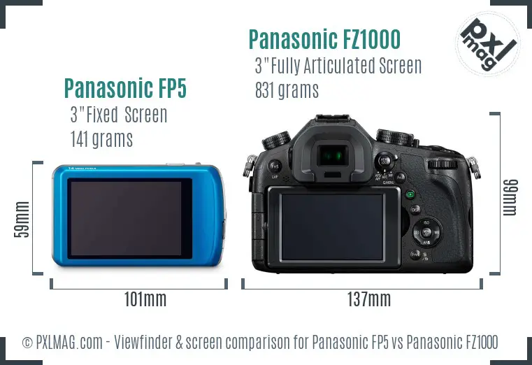 Panasonic FP5 vs Panasonic FZ1000 Screen and Viewfinder comparison