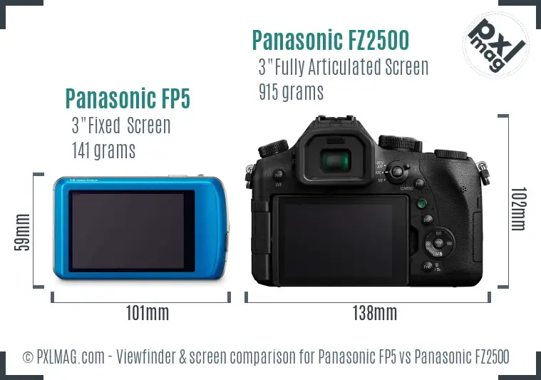 Panasonic FP5 vs Panasonic FZ2500 Screen and Viewfinder comparison