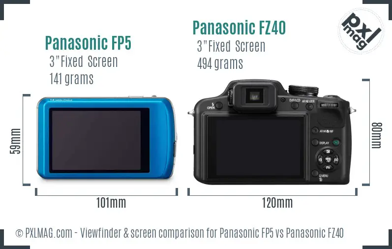 Panasonic FP5 vs Panasonic FZ40 Screen and Viewfinder comparison Panasonic FP5 vs Panasonic FZ40 Screen and Viewfinder comparison