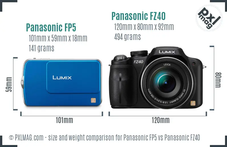 Panasonic FP5 vs Panasonic FZ40 size comparison Panasonic FP5 vs Panasonic FZ40 size comparison