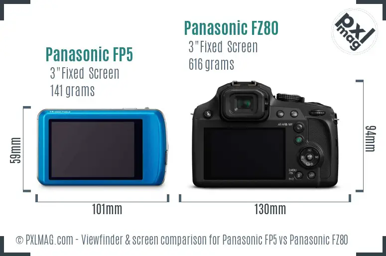 Panasonic FP5 vs Panasonic FZ80 Screen and Viewfinder comparison