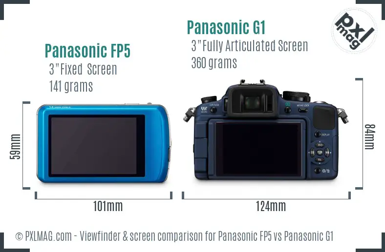 Panasonic FP5 vs Panasonic G1 Screen and Viewfinder comparison