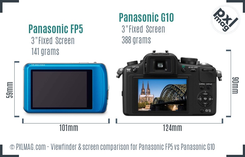 Panasonic FP5 vs Panasonic G10 Screen and Viewfinder comparison