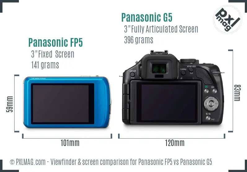 Panasonic FP5 vs Panasonic G5 Screen and Viewfinder comparison