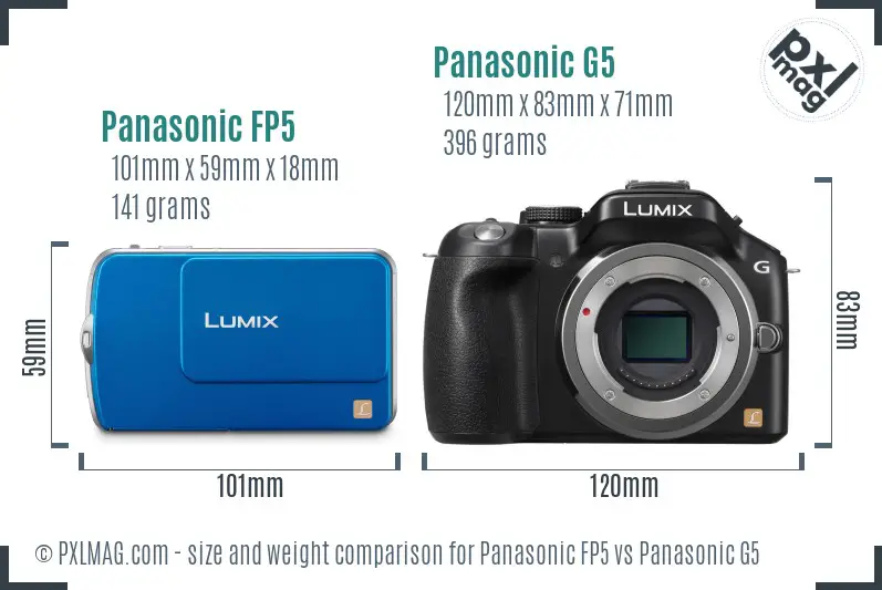 Panasonic FP5 vs Panasonic G5 size comparison