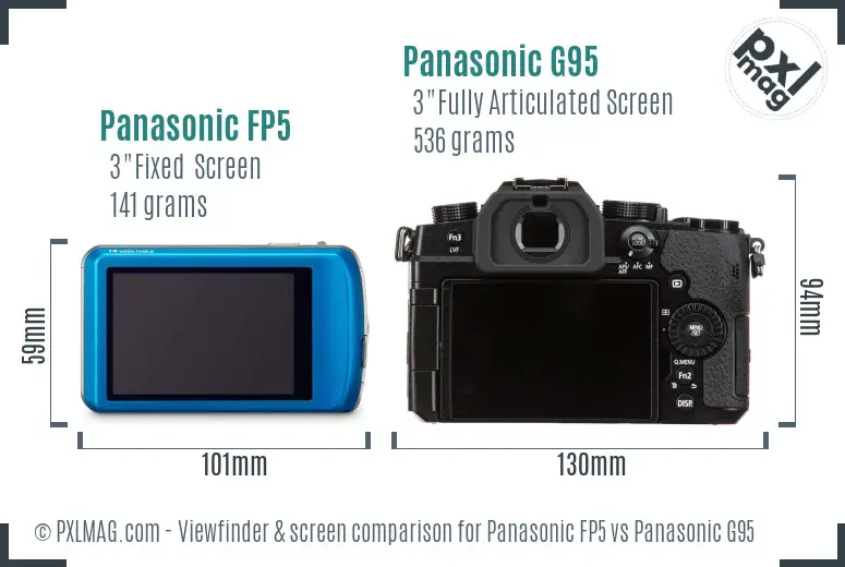 Panasonic FP5 vs Panasonic G95 Screen and Viewfinder comparison