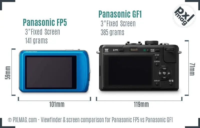 Panasonic FP5 vs Panasonic GF1 Screen and Viewfinder comparison