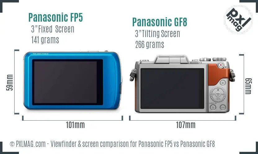 Panasonic FP5 vs Panasonic GF8 Screen and Viewfinder comparison Panasonic FP5 vs Panasonic GF8 Screen and Viewfinder comparison