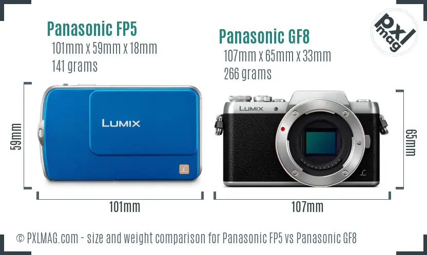 Panasonic FP5 vs Panasonic GF8 size comparison Panasonic FP5 vs Panasonic GF8 size comparison