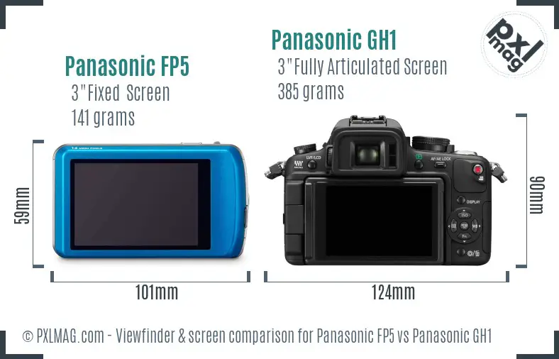 Panasonic FP5 vs Panasonic GH1 Screen and Viewfinder comparison