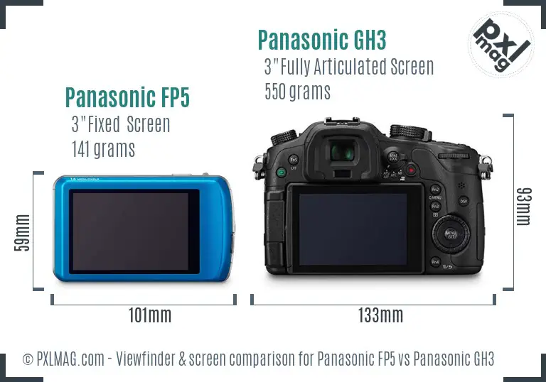 Panasonic FP5 vs Panasonic GH3 Screen and Viewfinder comparison