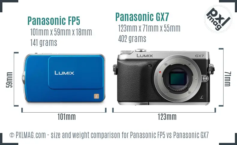 Panasonic FP5 vs Panasonic GX7 size comparison