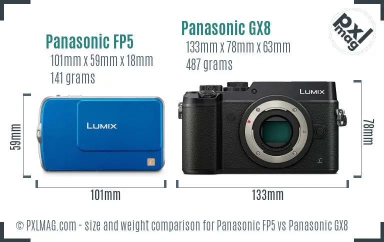 Panasonic FP5 vs Panasonic GX8 size comparison