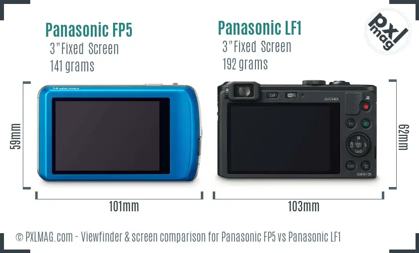 Panasonic FP5 vs Panasonic LF1 Screen and Viewfinder comparison