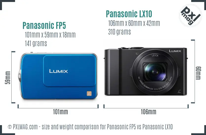 Panasonic FP5 vs Panasonic LX10 size comparison Panasonic FP5 vs Panasonic LX10 size comparison