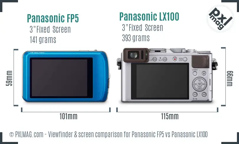 Panasonic FP5 vs Panasonic LX100 Screen and Viewfinder comparison