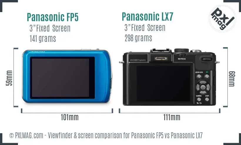 Panasonic FP5 vs Panasonic LX7 Screen and Viewfinder comparison