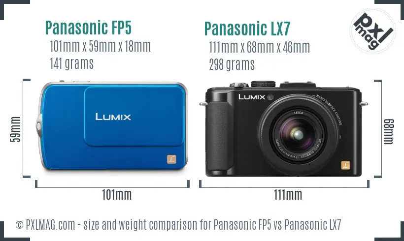 Panasonic FP5 vs Panasonic LX7 size comparison