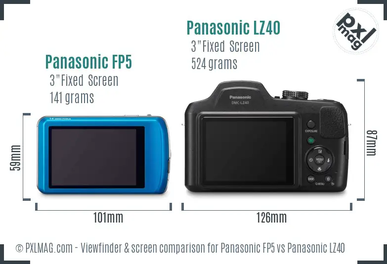 Panasonic FP5 vs Panasonic LZ40 Screen and Viewfinder comparison