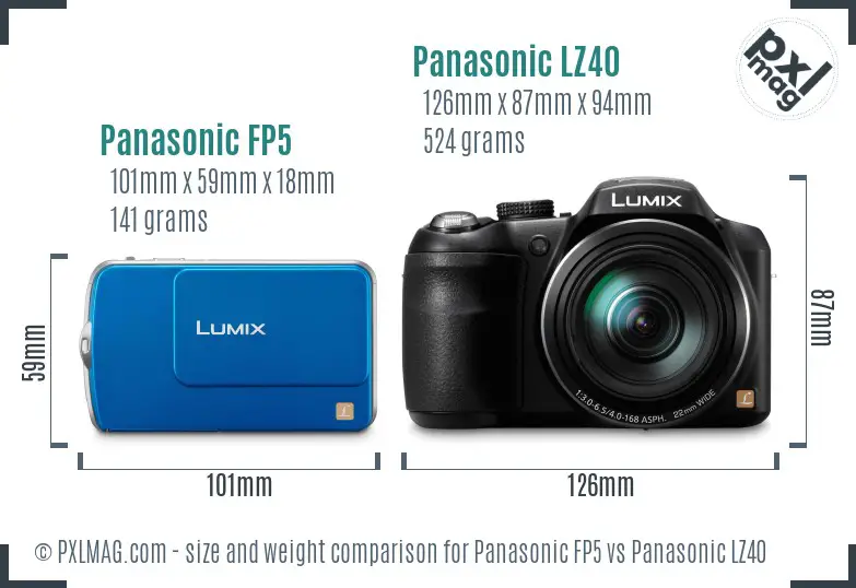 Panasonic FP5 vs Panasonic LZ40 size comparison