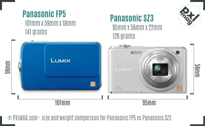 Panasonic FP5 vs Panasonic SZ3 size comparison Panasonic FP5 vs Panasonic SZ3 size comparison
