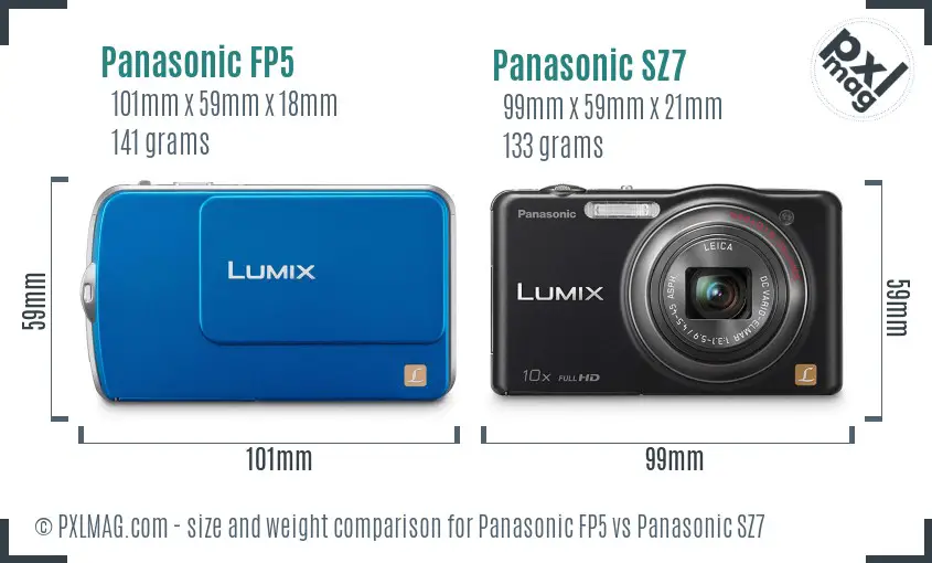 Size and Ergonomics Comparison