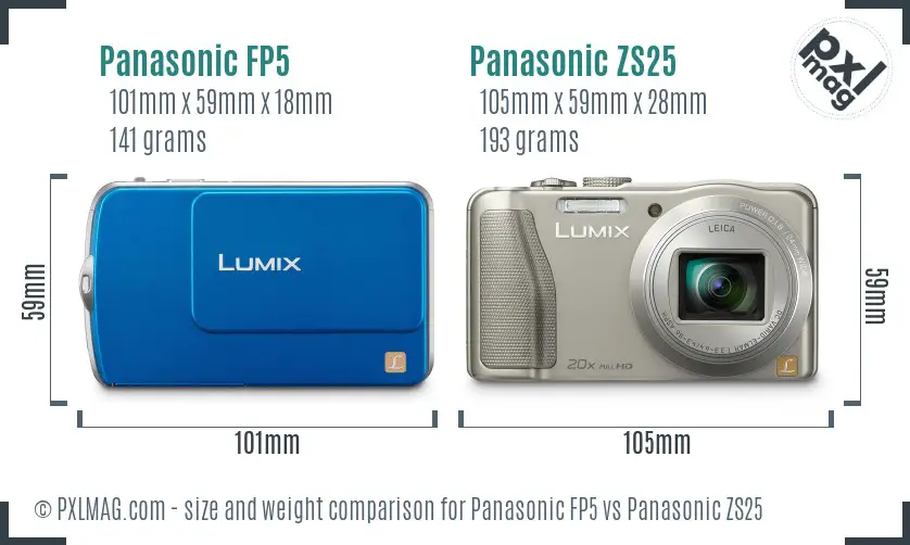 Panasonic FP5 vs Panasonic ZS25 size comparison