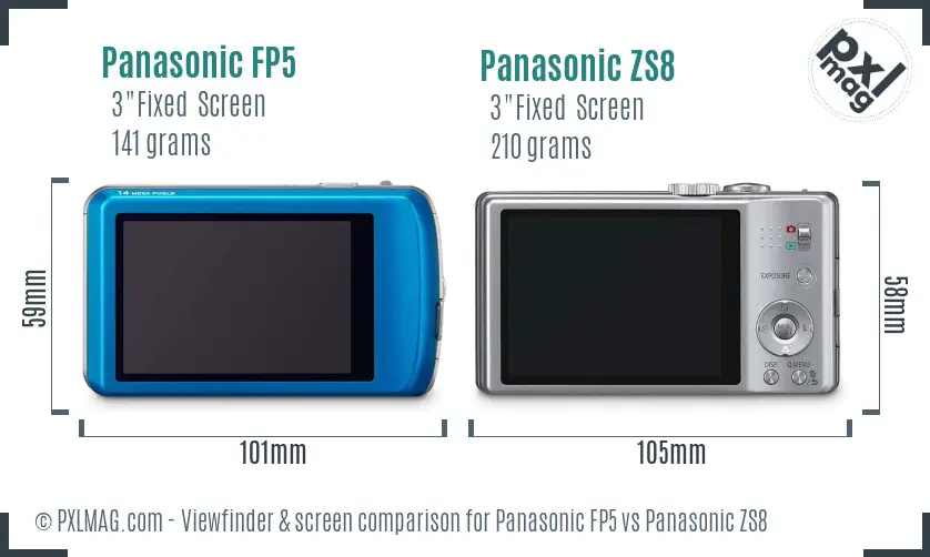 Panasonic FP5 vs Panasonic ZS8 Screen and Viewfinder comparison