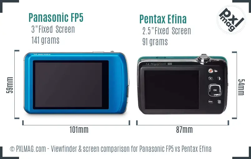 Panasonic FP5 vs Pentax Efina Screen and Viewfinder comparison
