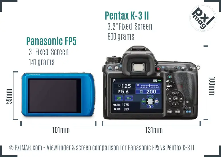 Panasonic FP5 vs Pentax K-3 II Screen and Viewfinder comparison