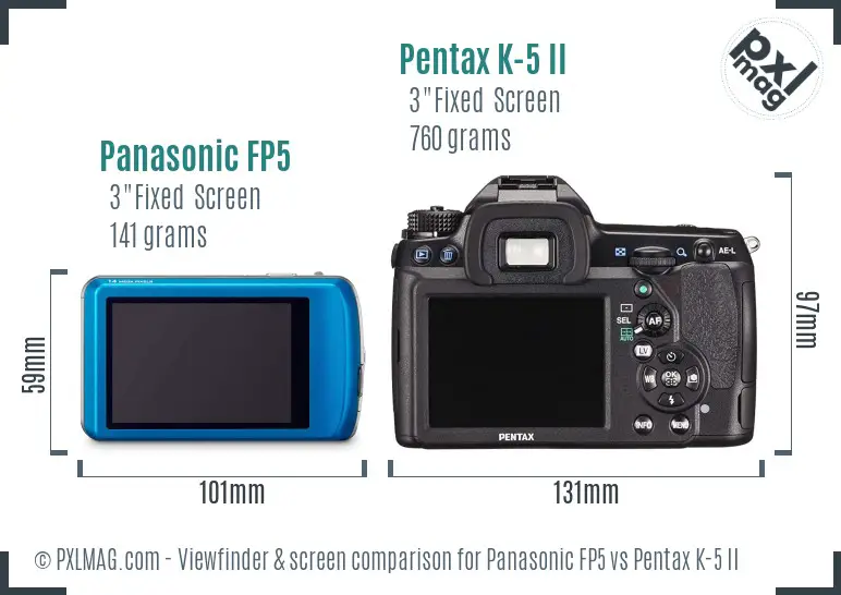 Panasonic FP5 vs Pentax K-5 II Screen and Viewfinder comparison