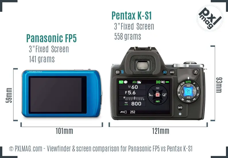 Panasonic FP5 vs Pentax K-S1 Screen and Viewfinder comparison