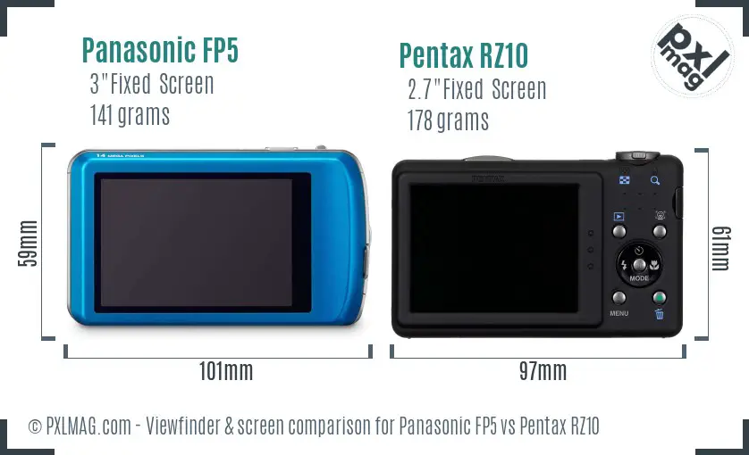 Panasonic FP5 vs Pentax RZ10 Screen and Viewfinder comparison