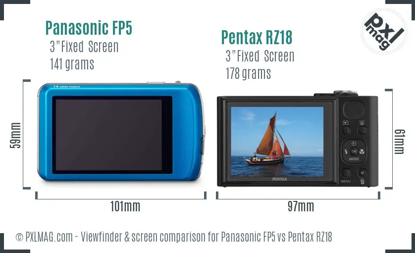Panasonic FP5 vs Pentax RZ18 Screen and Viewfinder comparison