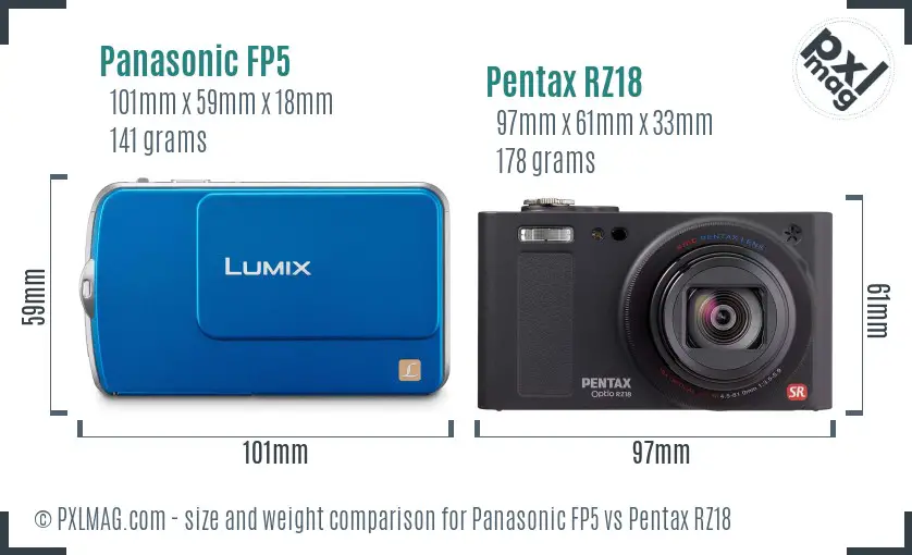 Panasonic FP5 vs Pentax RZ18 size comparison