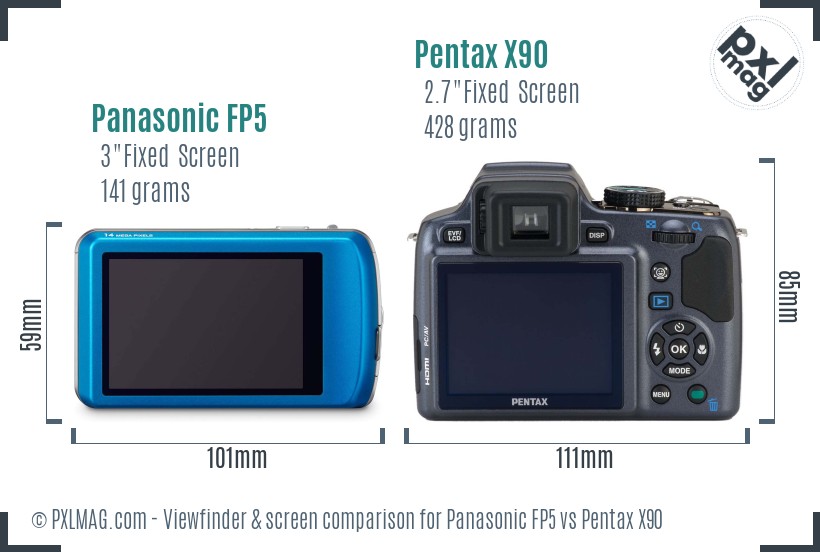 Panasonic FP5 vs Pentax X90 Screen and Viewfinder comparison