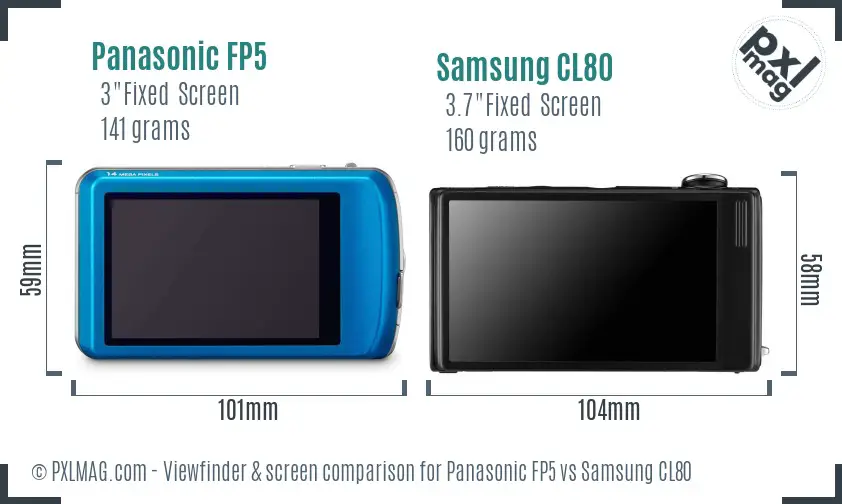 Panasonic FP5 vs Samsung CL80 Screen and Viewfinder comparison