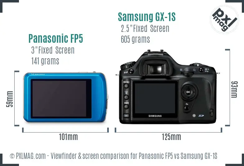 Panasonic FP5 vs Samsung GX-1S Screen and Viewfinder comparison