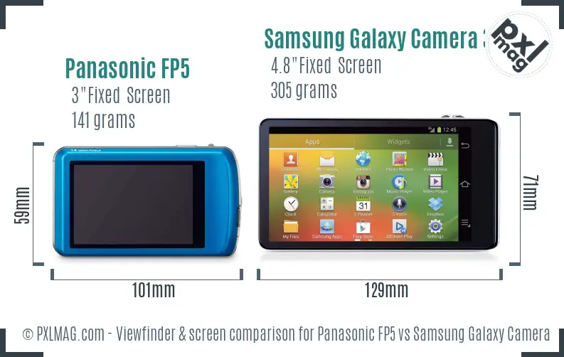 Panasonic FP5 vs Samsung Galaxy Camera 3G Screen and Viewfinder comparison