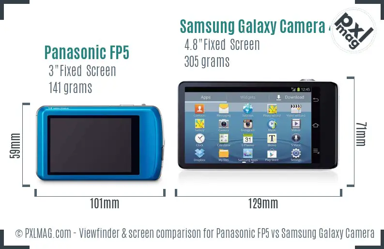 Panasonic FP5 vs Samsung Galaxy Camera 4G Screen and Viewfinder comparison