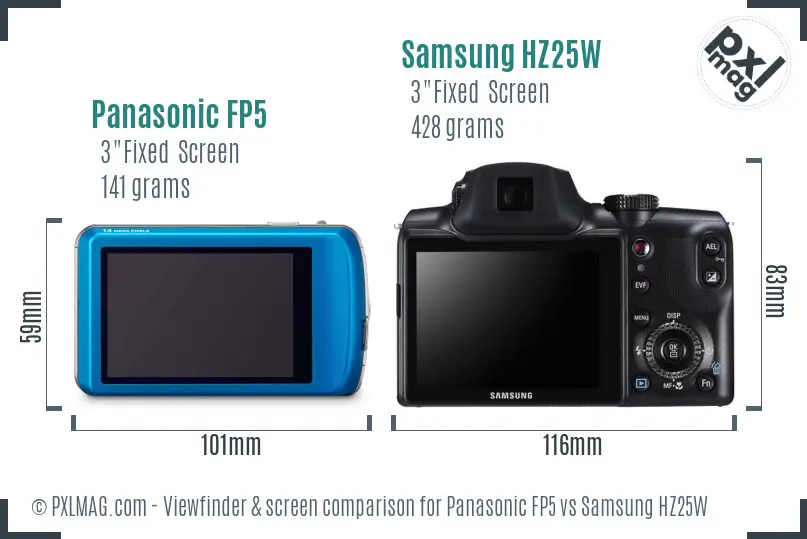 Panasonic FP5 vs Samsung HZ25W Screen and Viewfinder comparison