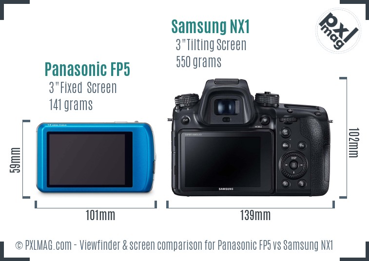 Panasonic FP5 vs Samsung NX1 Screen and Viewfinder comparison