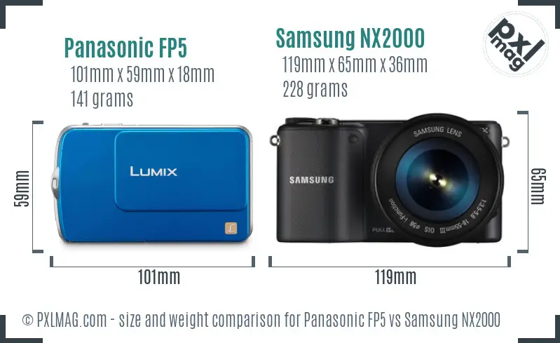 Physical size and ergonomics comparison