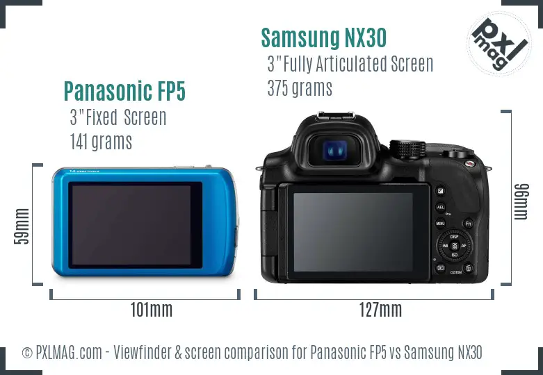 Panasonic FP5 vs Samsung NX30 Screen and Viewfinder comparison