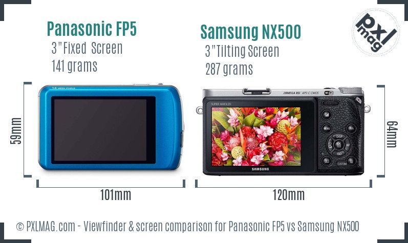 Panasonic FP5 vs Samsung NX500 Screen and Viewfinder comparison